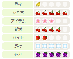 あかりのステータス（2024年10月1日現在）